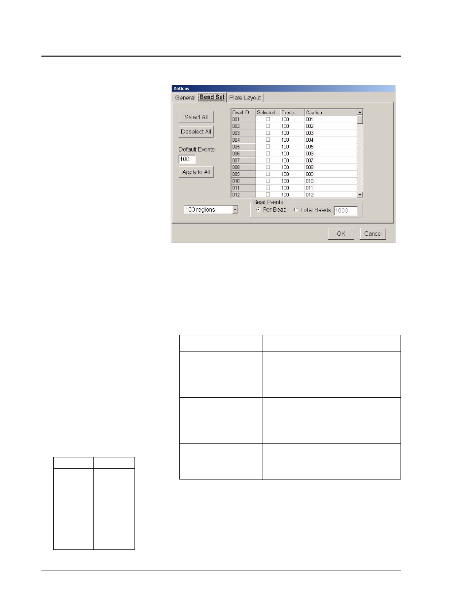 Luminex 100 IS Version 2.3 User Manual | Page 110 / 230