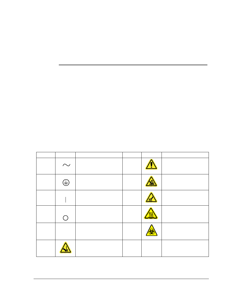 Safety, Symbols, Symbols -1 | Luminex 100 IS Version 2.3 User Manual | Page 17 / 230