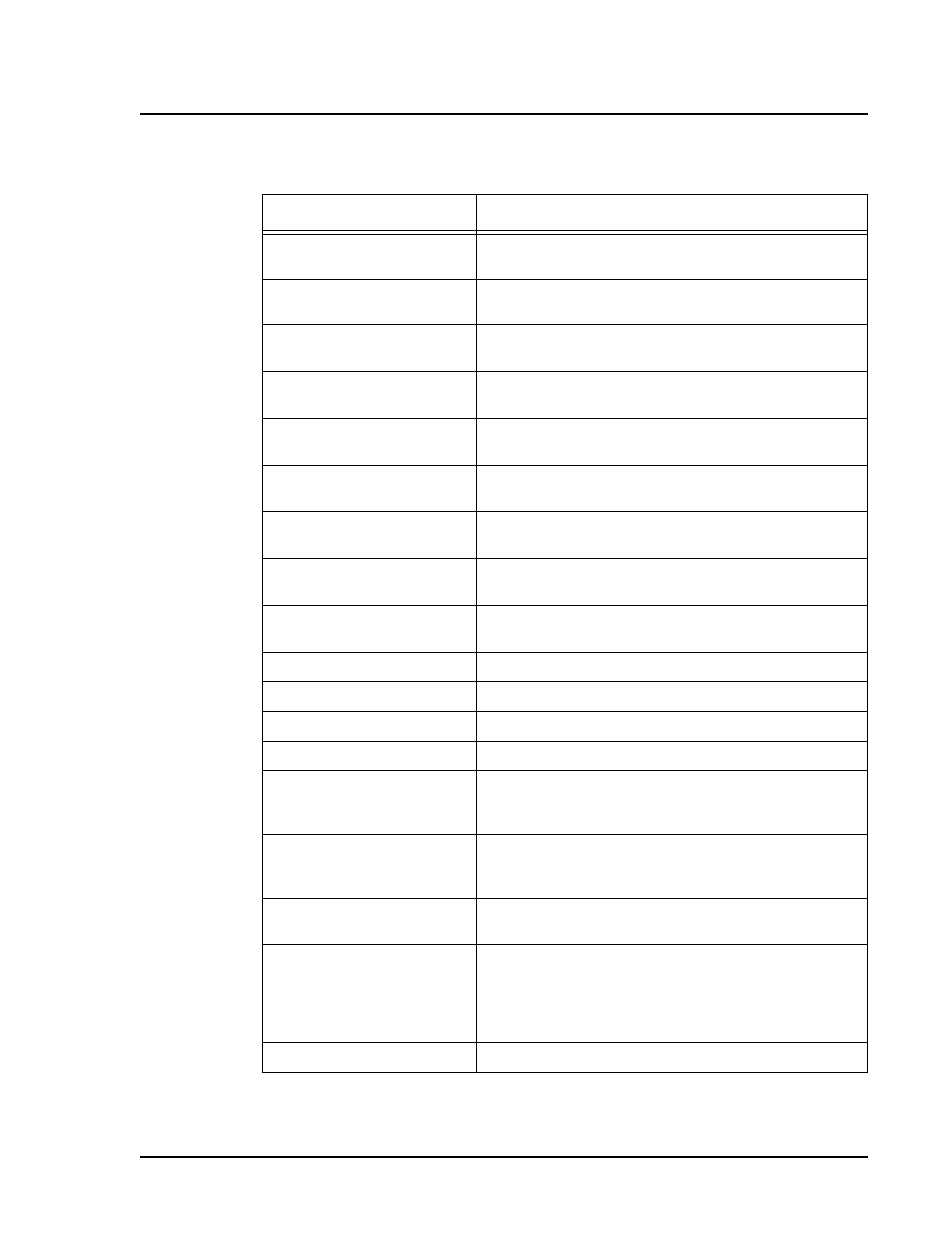 Luminex 100 IS Version 2.3 User Manual | Page 213 / 230