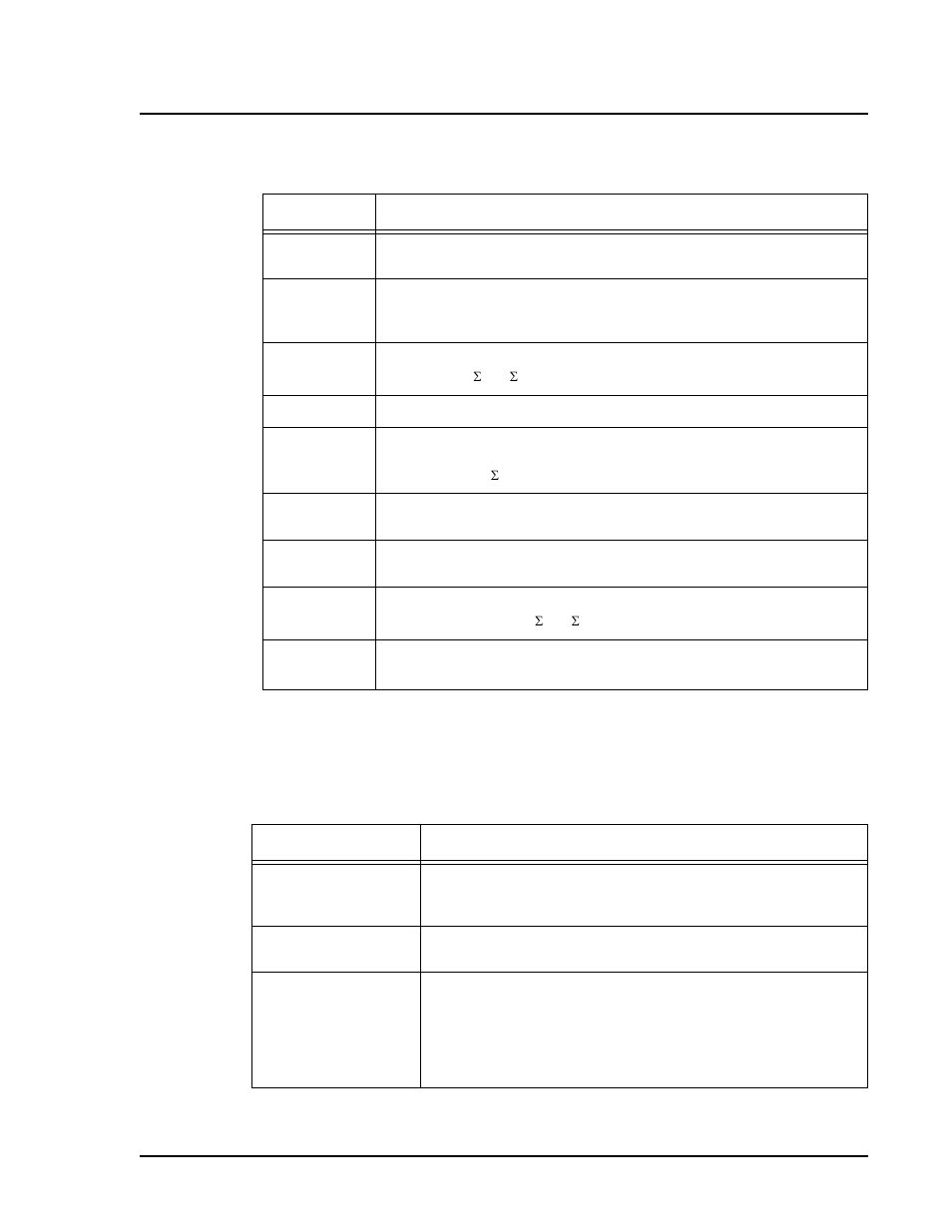 Statistics column definitions | Luminex 100 IS Version 2.3 User Manual | Page 215 / 230