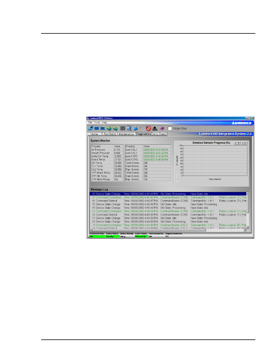 Diagnostics tab -9 | Luminex 100 IS Version 2.3 User Manual | Page 51 / 230