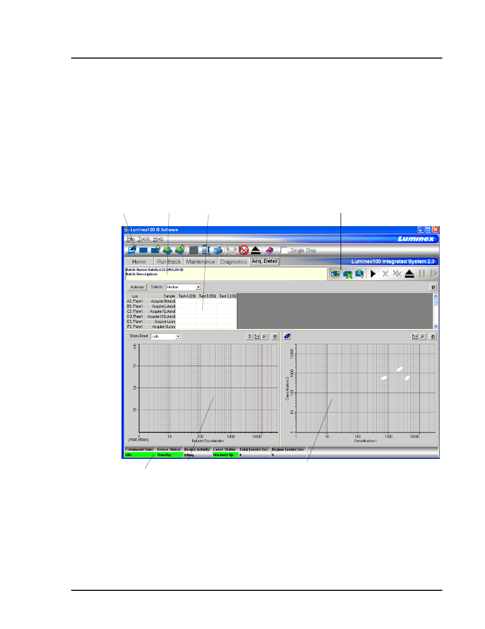Luminex 100 IS Version 2.3 User Manual | Page 55 / 230