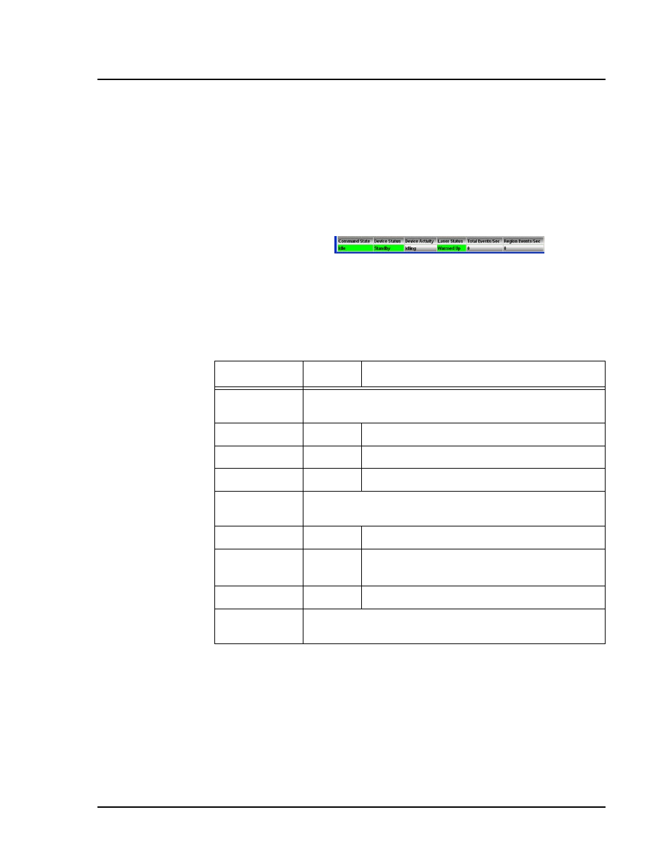 Status bar, Status bar -17 | Luminex 100 IS Version 2.3 User Manual | Page 59 / 230