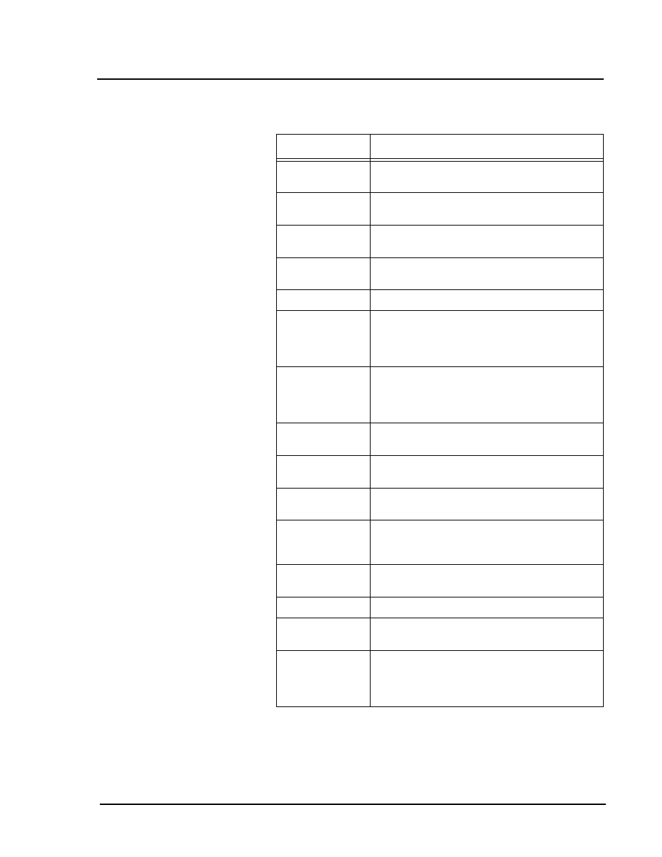 Qualitative assay template | Luminex 100 IS Developer Workbench Guide Version 2.3 User Manual | Page 27 / 74