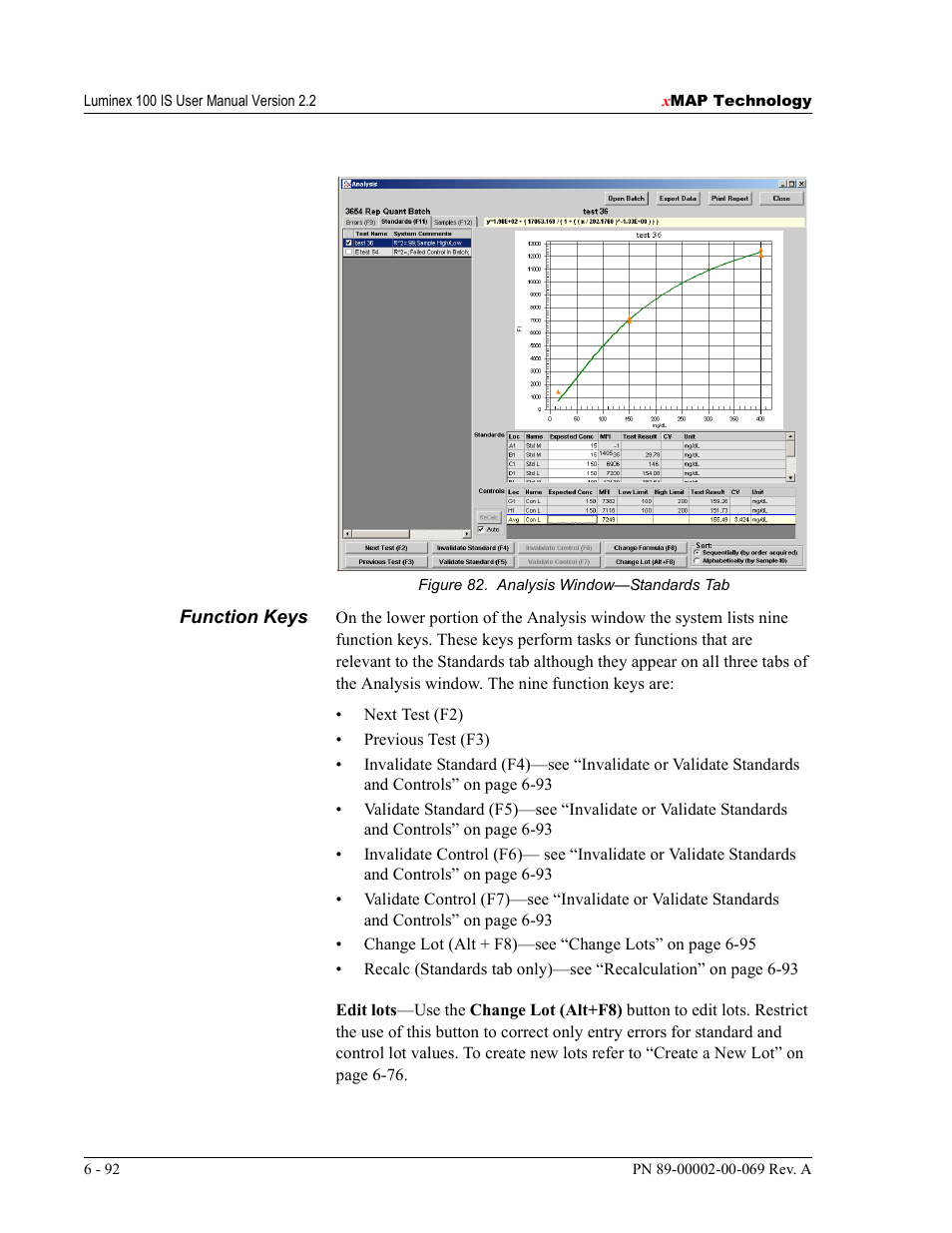 Luminex 100 IS Version 2.2 User Manual | Page 146 / 246