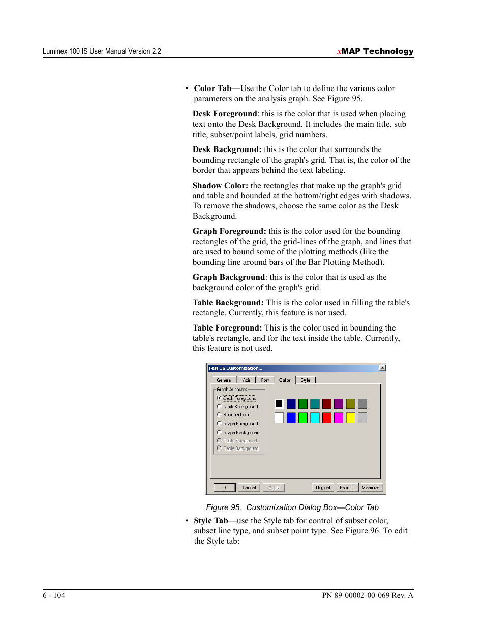 Luminex 100 IS Version 2.2 User Manual | Page 158 / 246