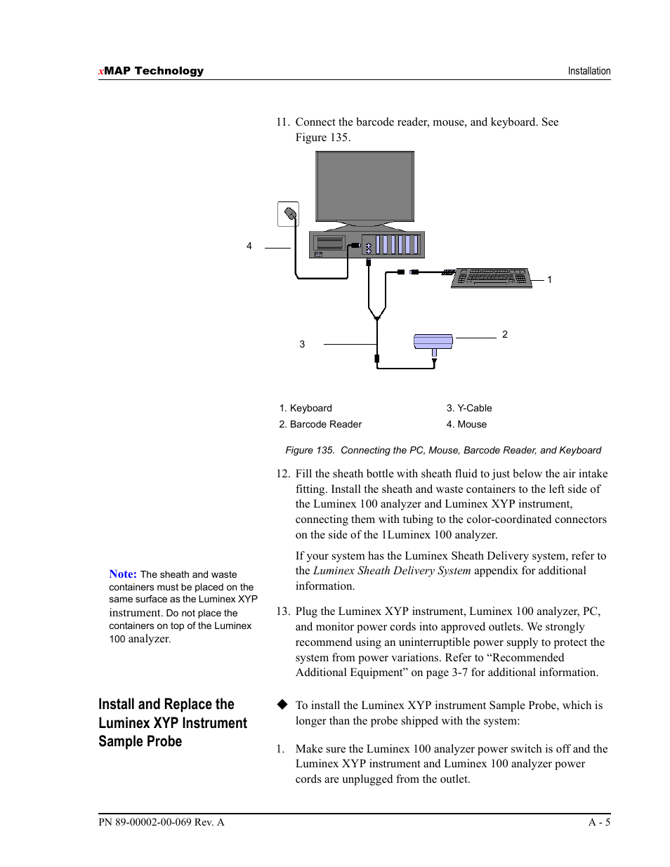 Luminex 100 IS Version 2.2 User Manual | Page 211 / 246