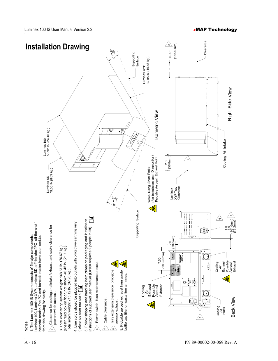 Installation drawing, Bac k v ie w | Luminex 100 IS Version 2.2 User Manual | Page 222 / 246