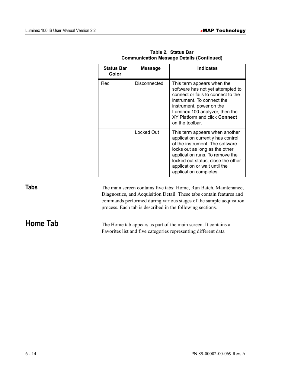 Home tab, Tabs | Luminex 100 IS Version 2.2 User Manual | Page 68 / 246