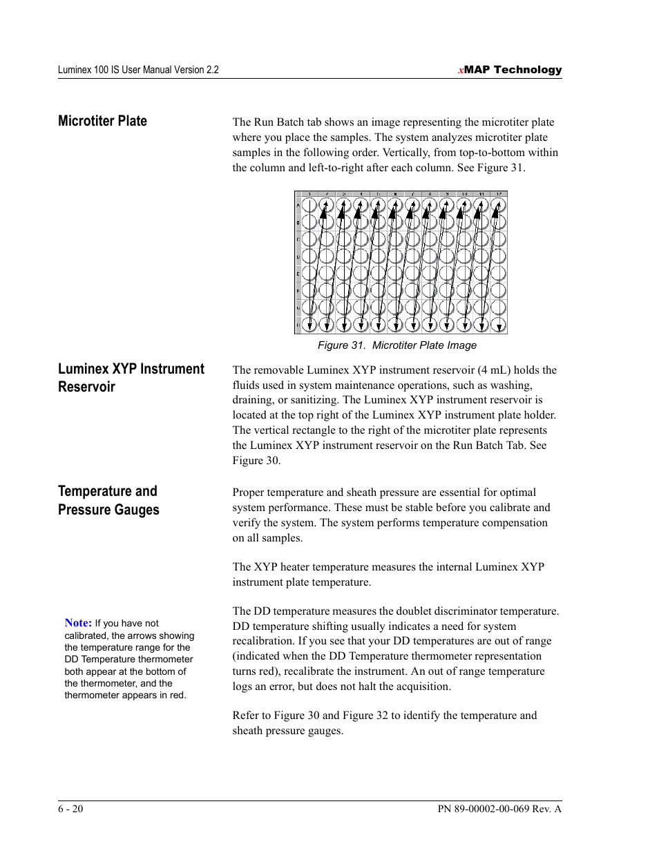 Microtiter plate, Luminex xyp instrument reservoir, Temperature and pressure gauges | Luminex 100 IS Version 2.2 User Manual | Page 74 / 246