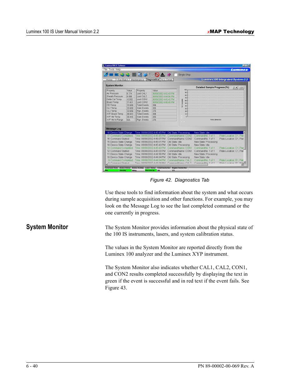 System monitor | Luminex 100 IS Version 2.2 User Manual | Page 94 / 246