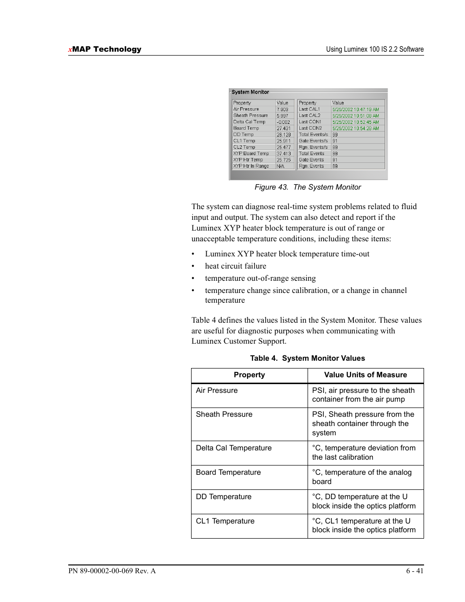 Luminex 100 IS Version 2.2 User Manual | Page 95 / 246