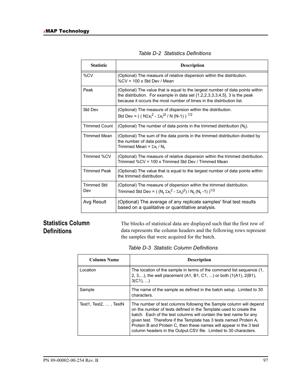 Statistics column definitions | Luminex IS Version 2.3 (IVD) User Manual | Page 107 / 116