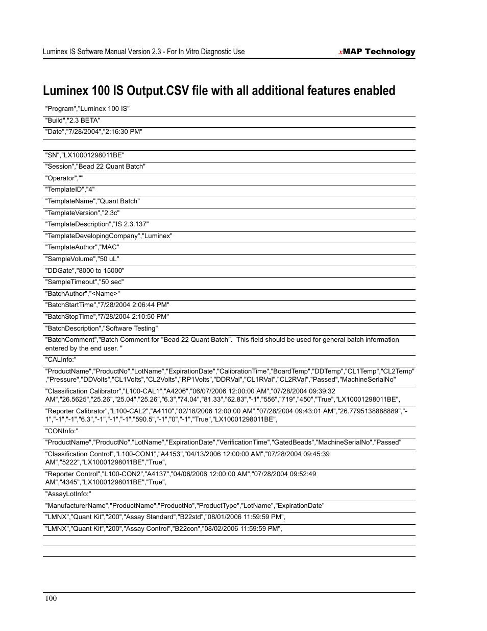 Luminex IS Version 2.3 (IVD) User Manual | Page 110 / 116