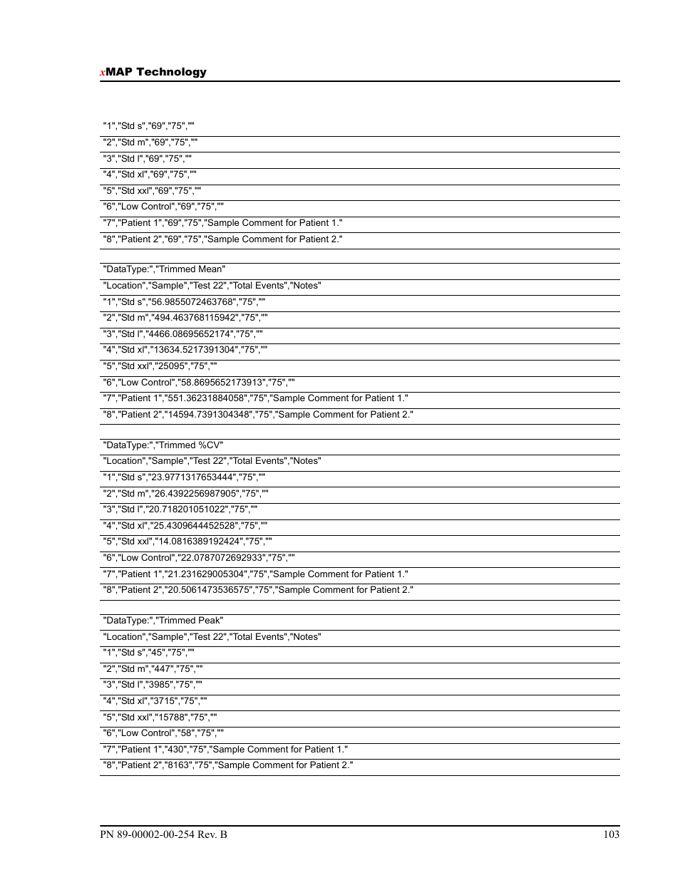 Luminex IS Version 2.3 (IVD) User Manual | Page 113 / 116