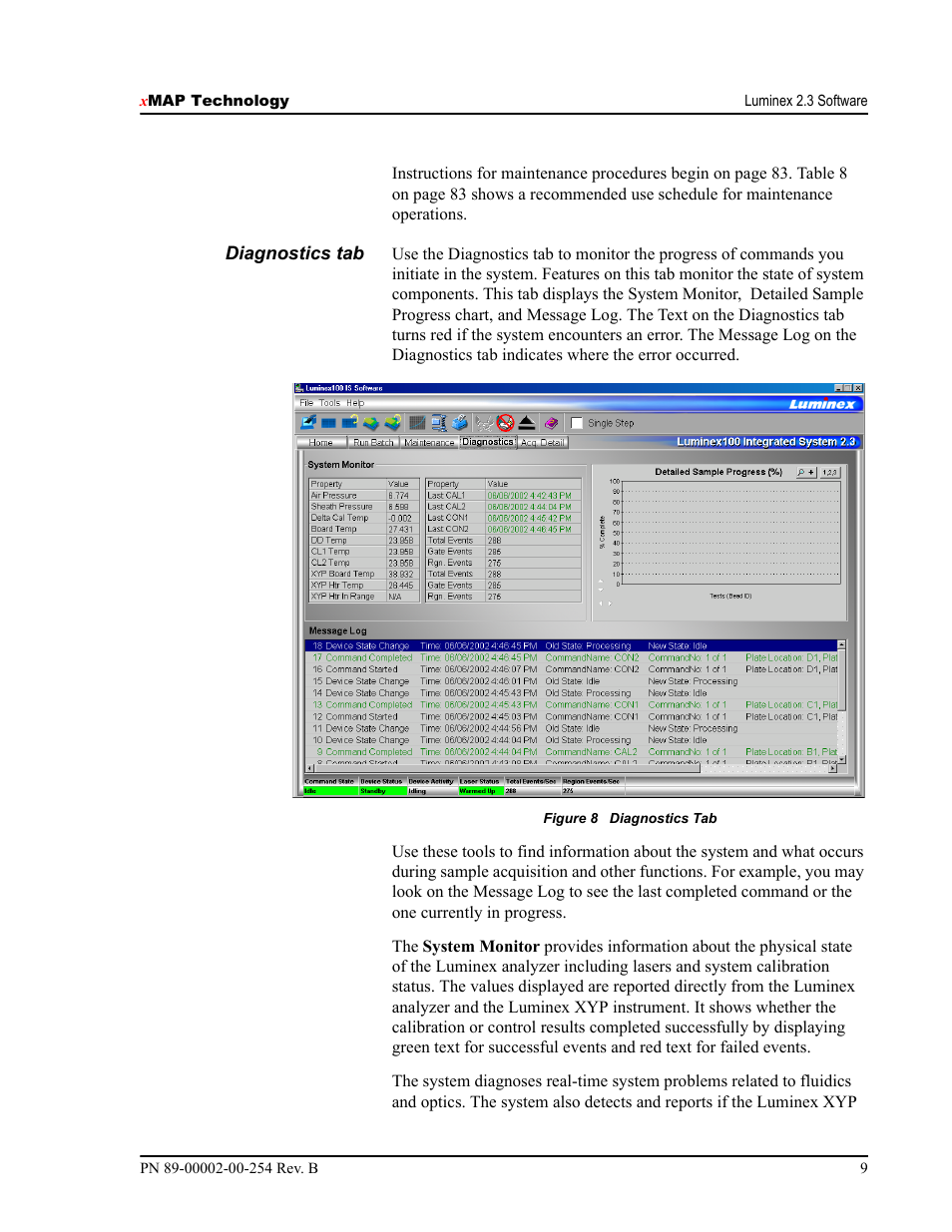 Luminex IS Version 2.3 (IVD) User Manual | Page 19 / 116