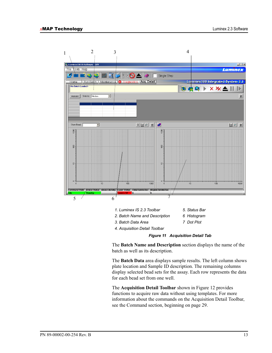 Luminex IS Version 2.3 (IVD) User Manual | Page 23 / 116