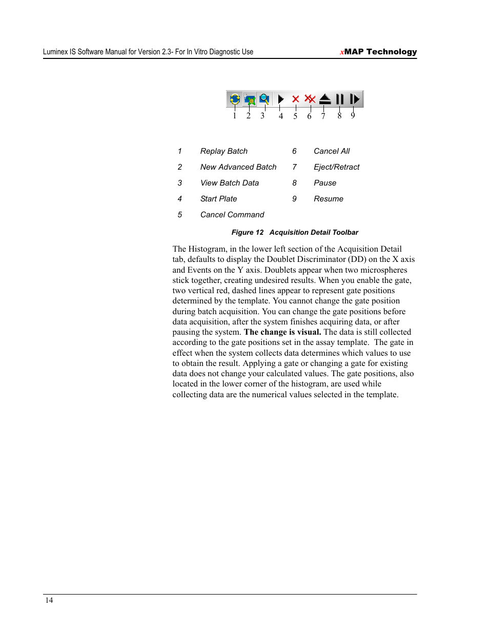 Luminex IS Version 2.3 (IVD) User Manual | Page 24 / 116