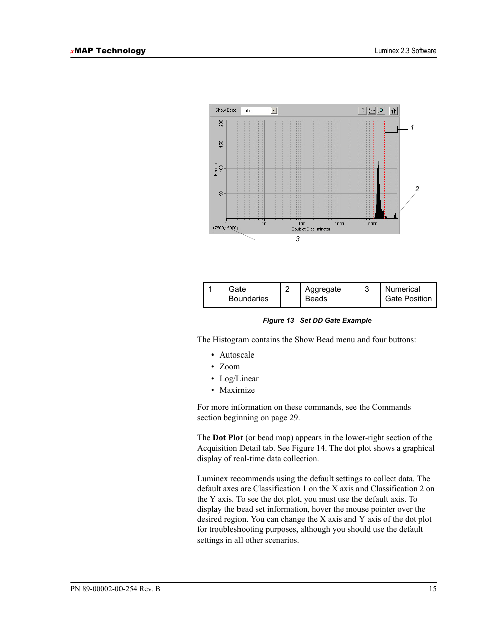 Luminex IS Version 2.3 (IVD) User Manual | Page 25 / 116