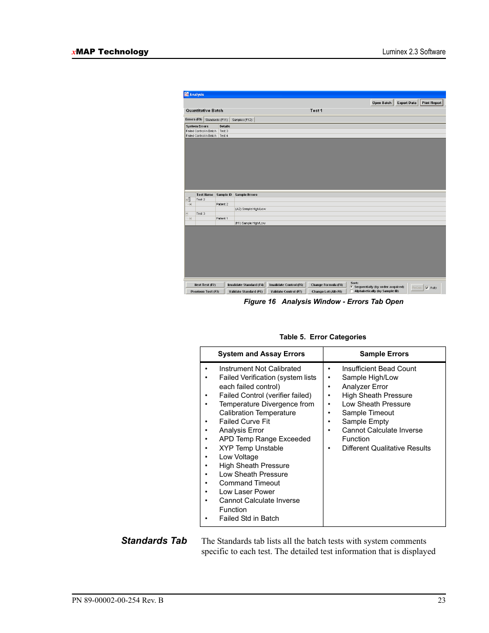 Of tab) table 5 lists the, Standards tab | Luminex IS Version 2.3 (IVD) User Manual | Page 33 / 116