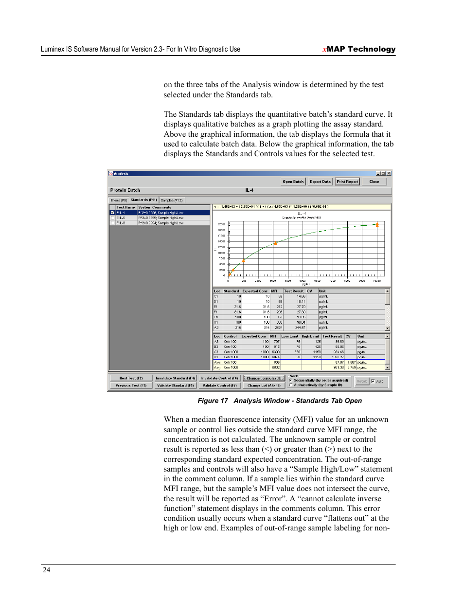Luminex IS Version 2.3 (IVD) User Manual | Page 34 / 116