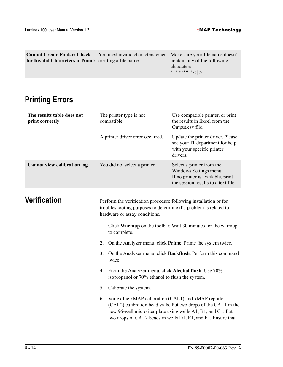 Printing errors verification | Luminex 100 User Manual Version 1.7 User Manual | Page 108 / 146