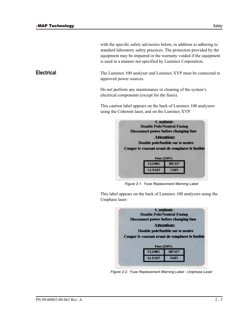 Electrical | Luminex 100 User Manual Version 1.7 User Manual | Page 19 / 146