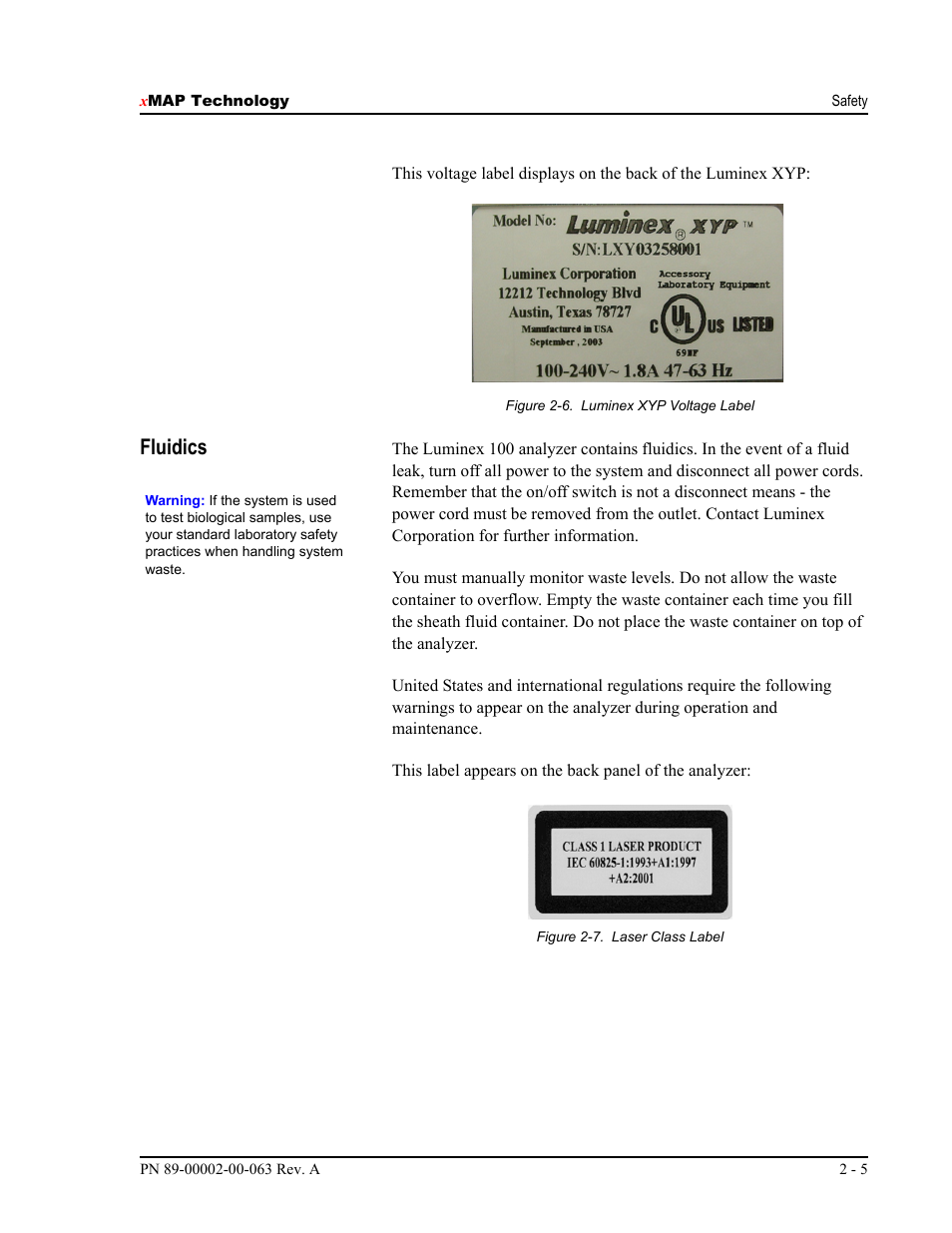 Fluidics | Luminex 100 User Manual Version 1.7 User Manual | Page 21 / 146