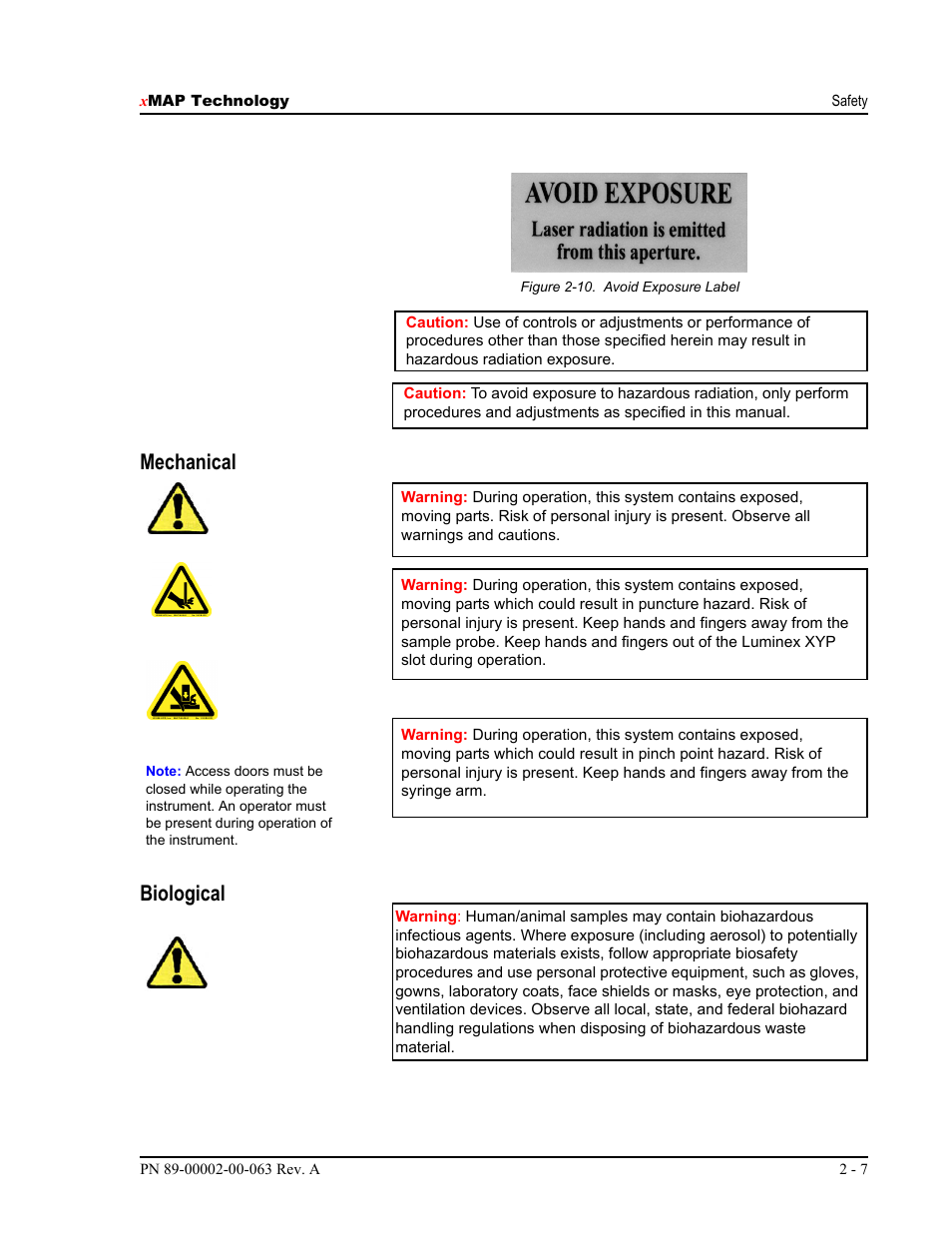 Mechanical biological | Luminex 100 User Manual Version 1.7 User Manual | Page 23 / 146