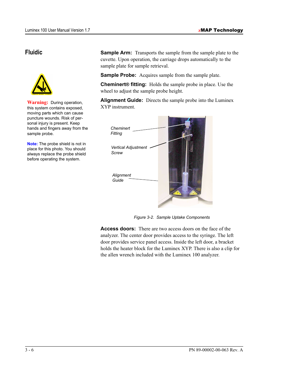 Fluidic | Luminex 100 User Manual Version 1.7 User Manual | Page 30 / 146