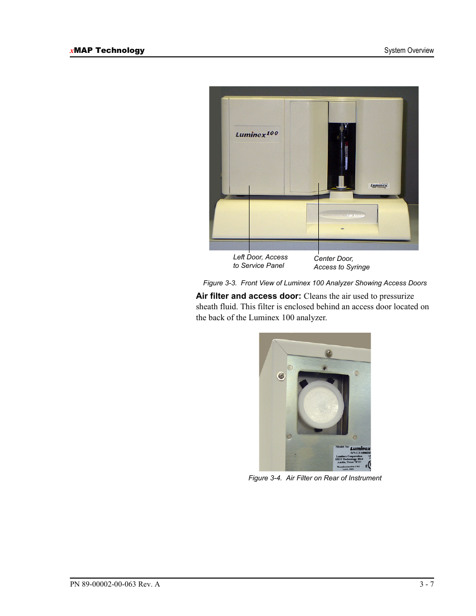 Luminex 100 User Manual Version 1.7 User Manual | Page 31 / 146