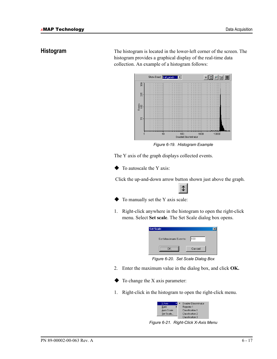 Histogram | Luminex 100 User Manual Version 1.7 User Manual | Page 67 / 146
