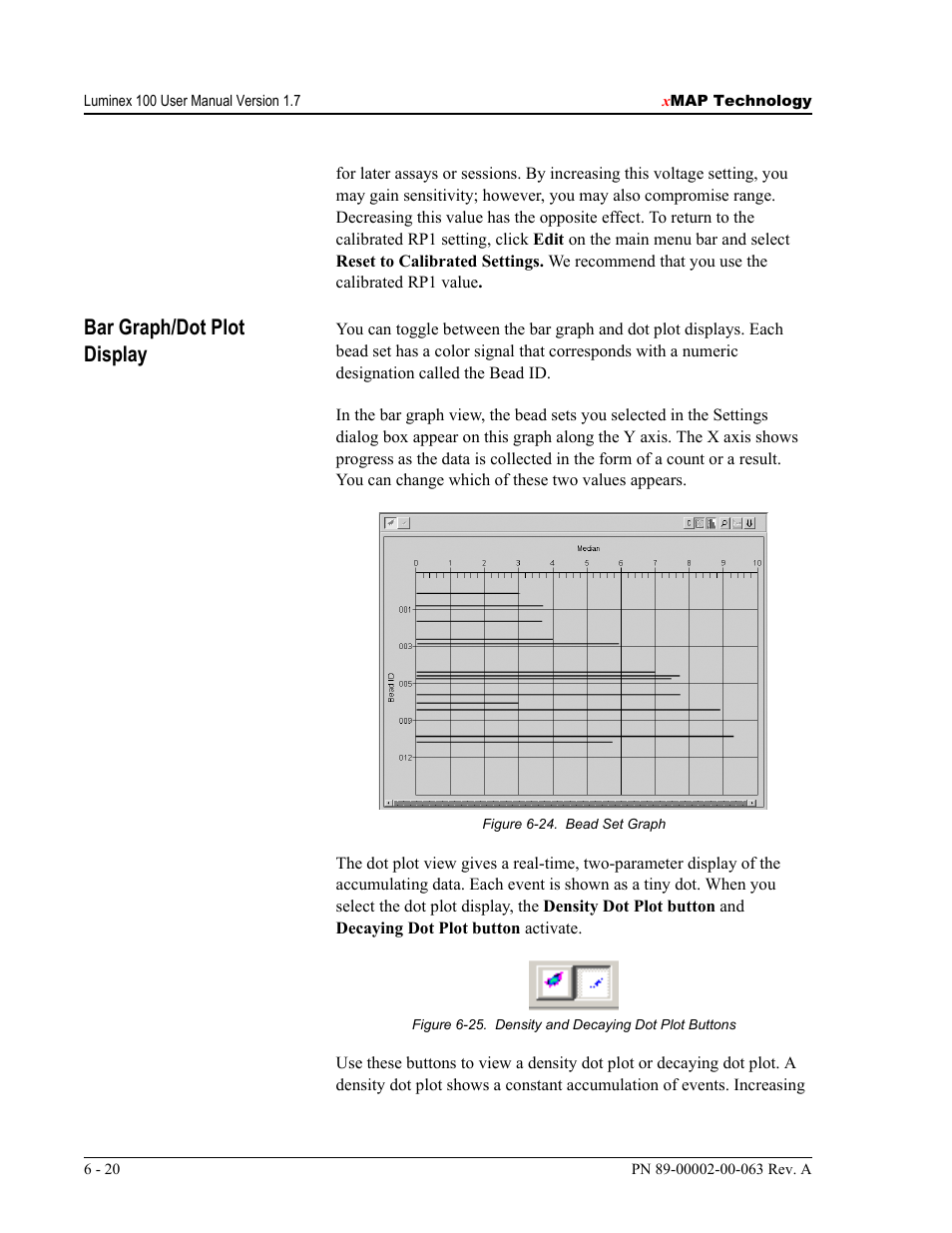 Bar graph/dot plot display | Luminex 100 User Manual Version 1.7 User Manual | Page 70 / 146