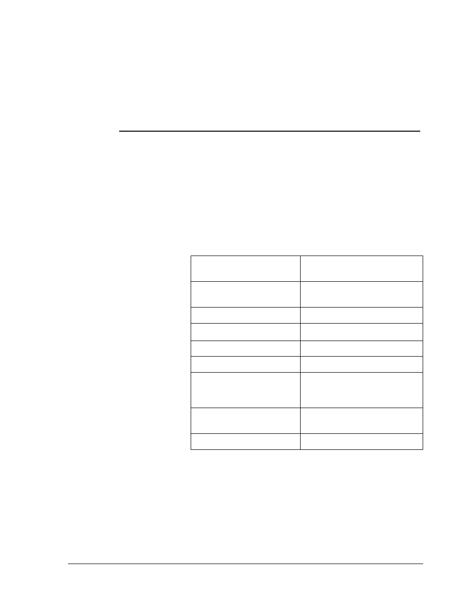 Product numbers, Hardware | Luminex 200 User Manual with LDS 1.7 Software User Manual | Page 137 / 154