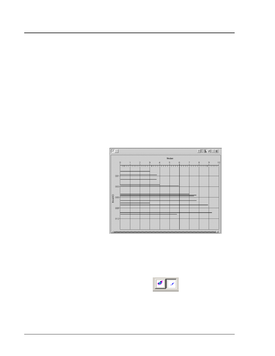 Bar graph/dot plot display | Luminex 200 User Manual with LDS 1.7 Software User Manual | Page 78 / 154