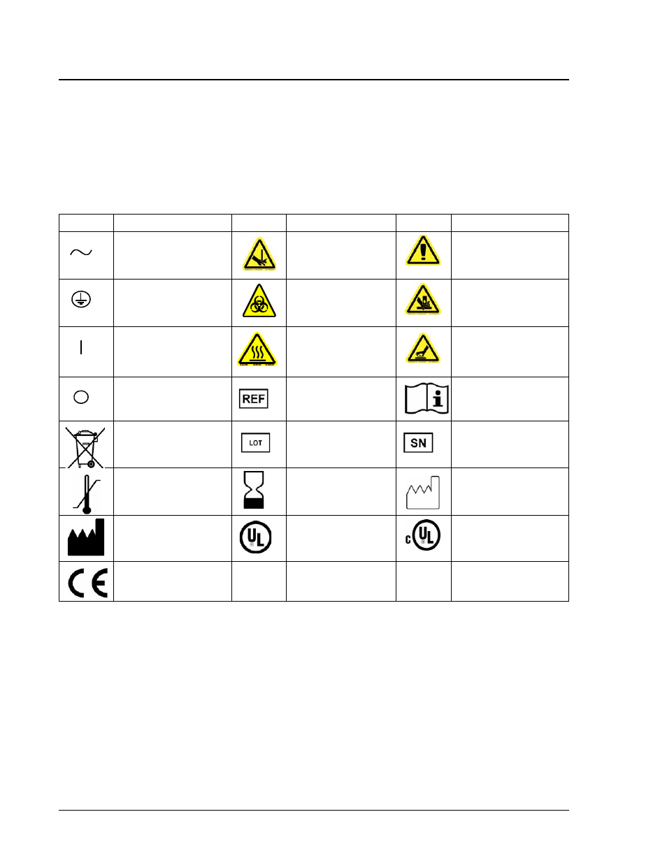Safety and regulatory symbols, Calibrators | Luminex 100 User Manual Addendum Version 1.7 User Manual | Page 8 / 12