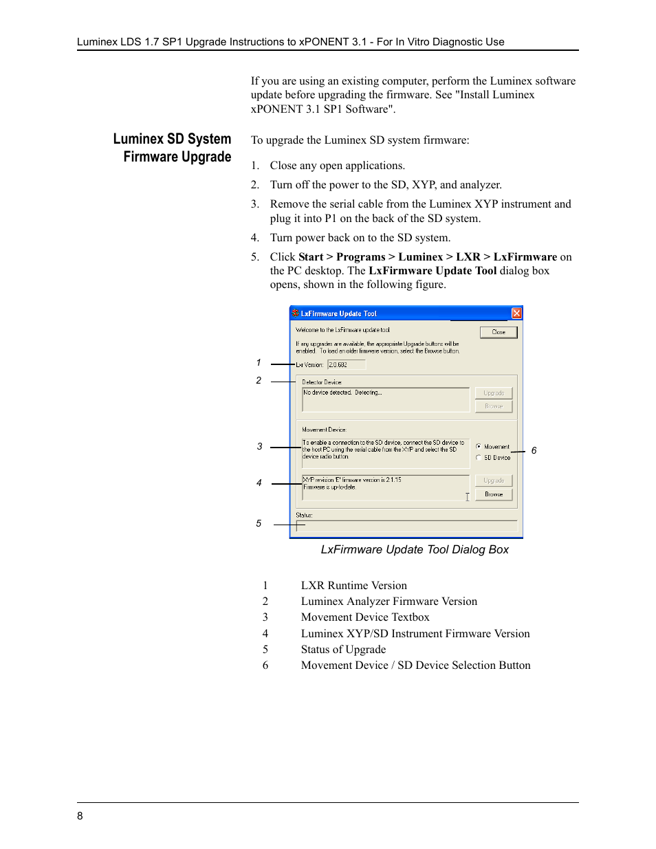 Luminex sd system firmware upgrade, Close any open applications, Turn off the power to the sd, xyp, and analyzer | Turn power back on to the sd system | Luminex LDS 1.7 SP1 to xPONENT 3.1 Rev 2 Upgrade Instructions User Manual | Page 12 / 16