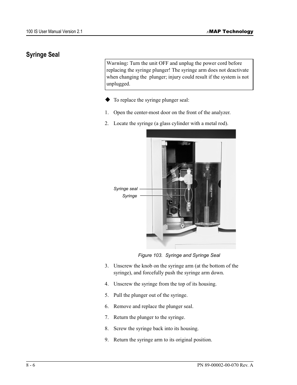 Syringe seal | Luminex 100 IS User Manual, Version 2.1 User Manual | Page 142 / 188