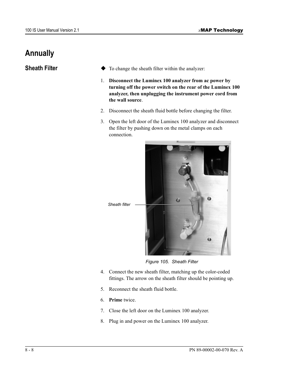 Annually, Sheath filter | Luminex 100 IS User Manual, Version 2.1 User Manual | Page 144 / 188