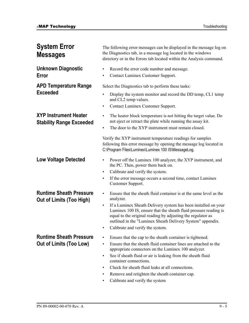 System error messages | Luminex 100 IS User Manual, Version 2.1 User Manual | Page 155 / 188