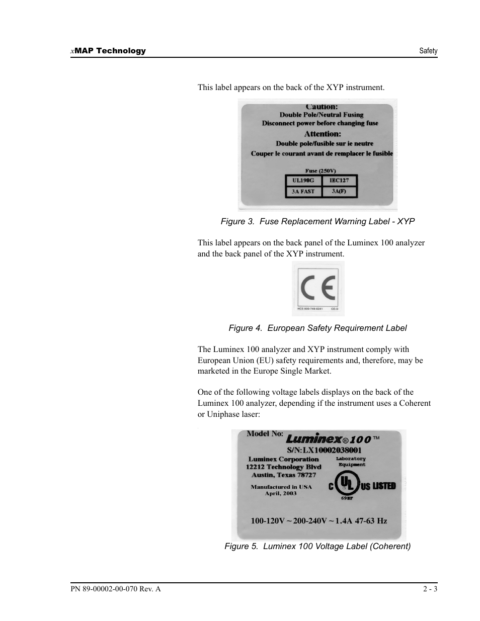 Luminex 100 IS User Manual, Version 2.1 User Manual | Page 17 / 188