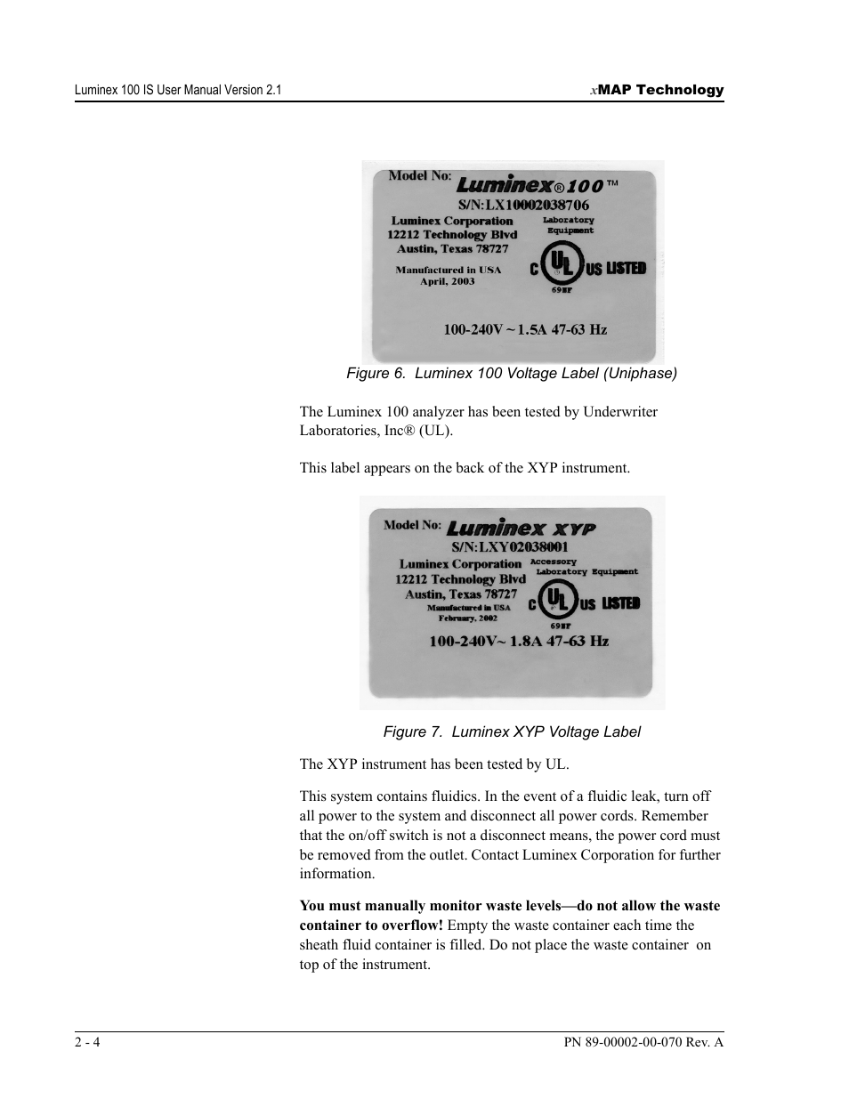 Luminex 100 IS User Manual, Version 2.1 User Manual | Page 18 / 188