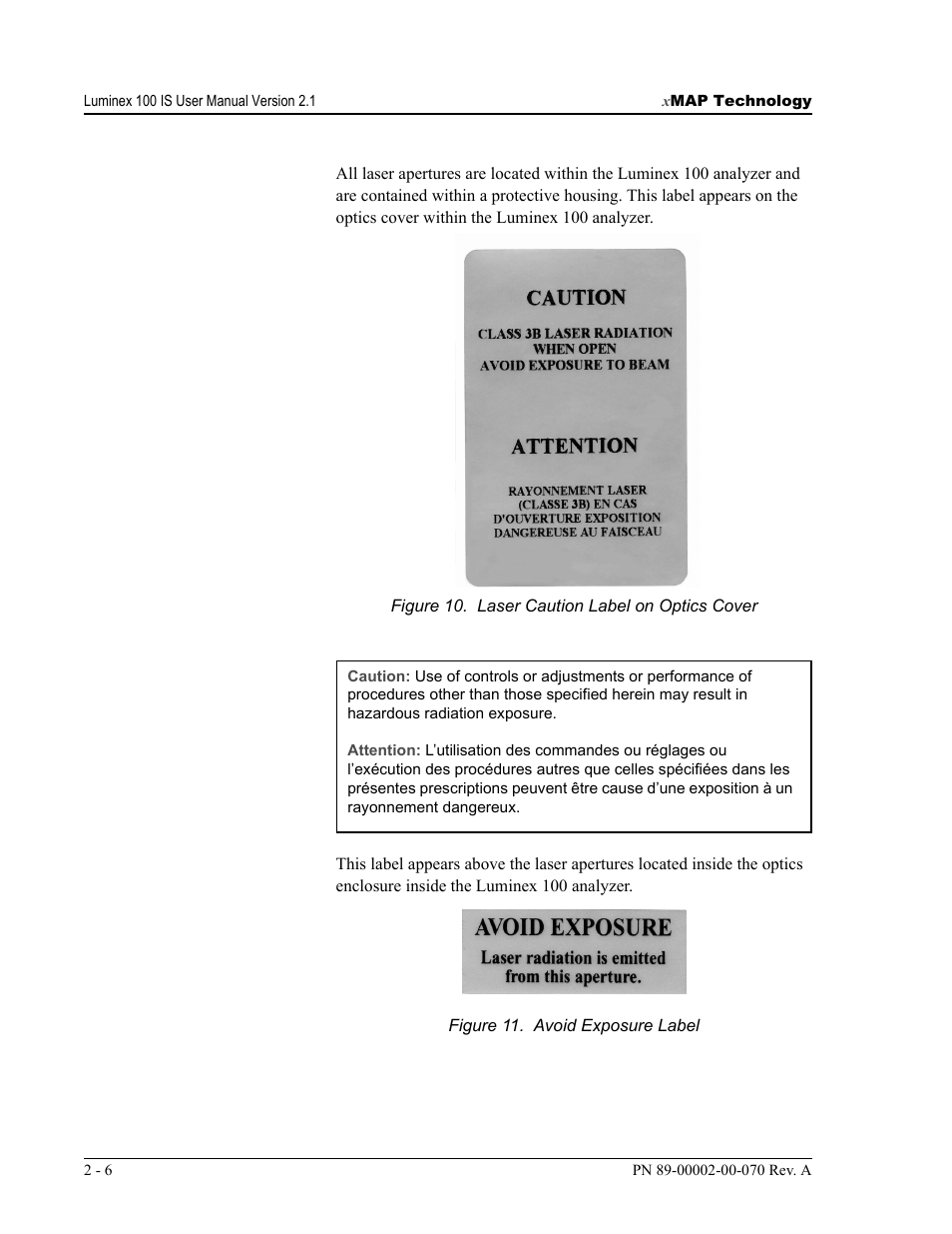 Luminex 100 IS User Manual, Version 2.1 User Manual | Page 20 / 188