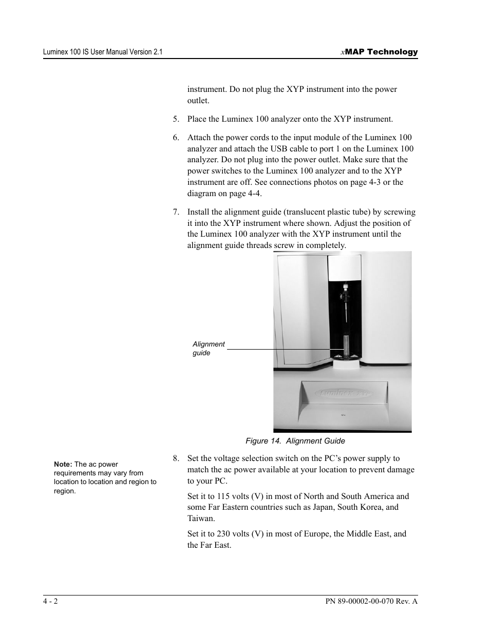 Luminex 100 IS User Manual, Version 2.1 User Manual | Page 30 / 188