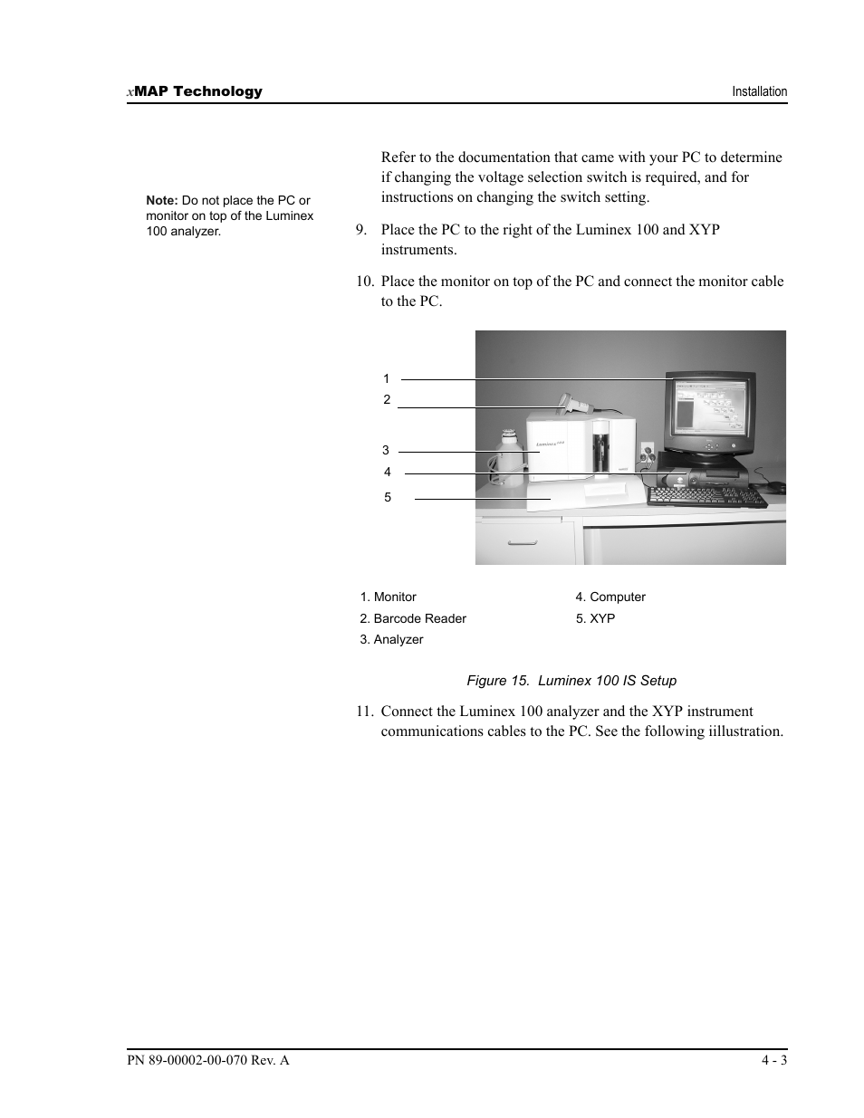 Luminex 100 IS User Manual, Version 2.1 User Manual | Page 31 / 188