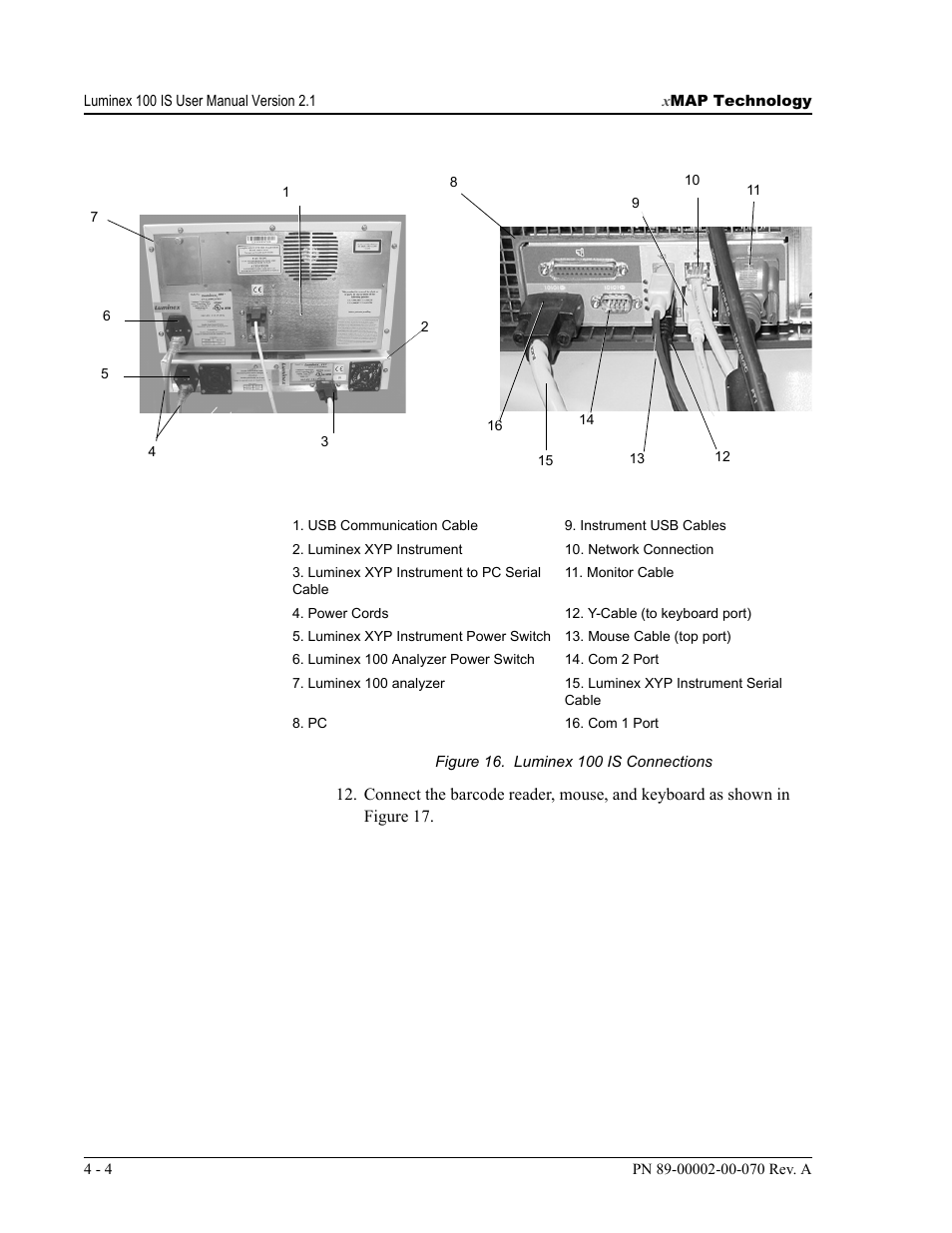 Luminex 100 IS User Manual, Version 2.1 User Manual | Page 32 / 188