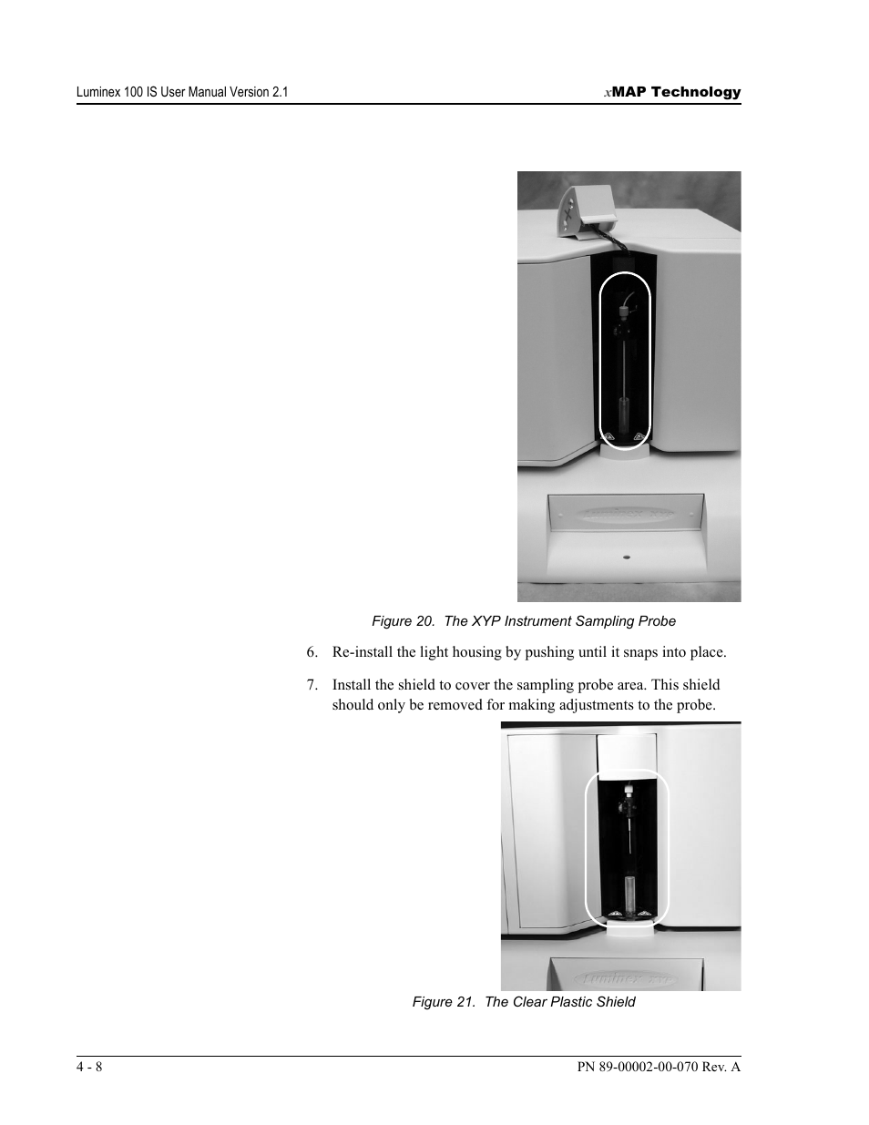 Luminex 100 IS User Manual, Version 2.1 User Manual | Page 36 / 188