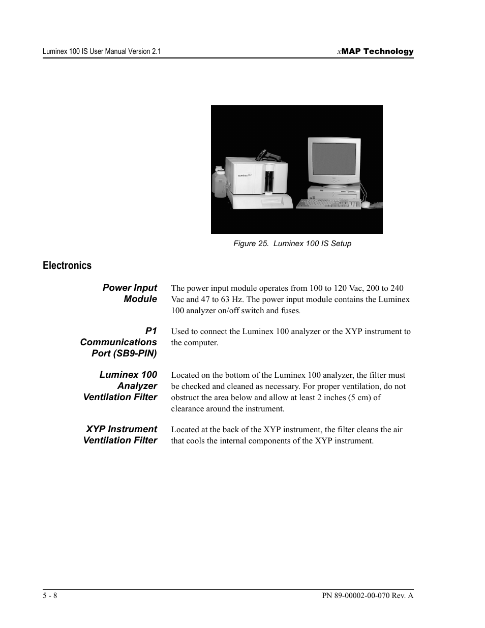 Electronics | Luminex 100 IS User Manual, Version 2.1 User Manual | Page 50 / 188