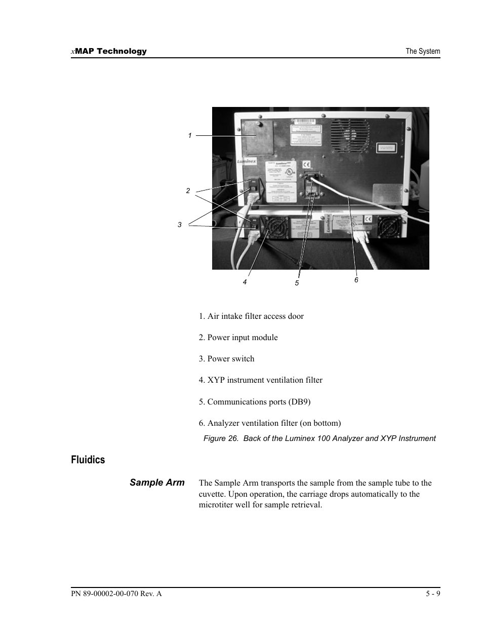 Fluidics | Luminex 100 IS User Manual, Version 2.1 User Manual | Page 51 / 188