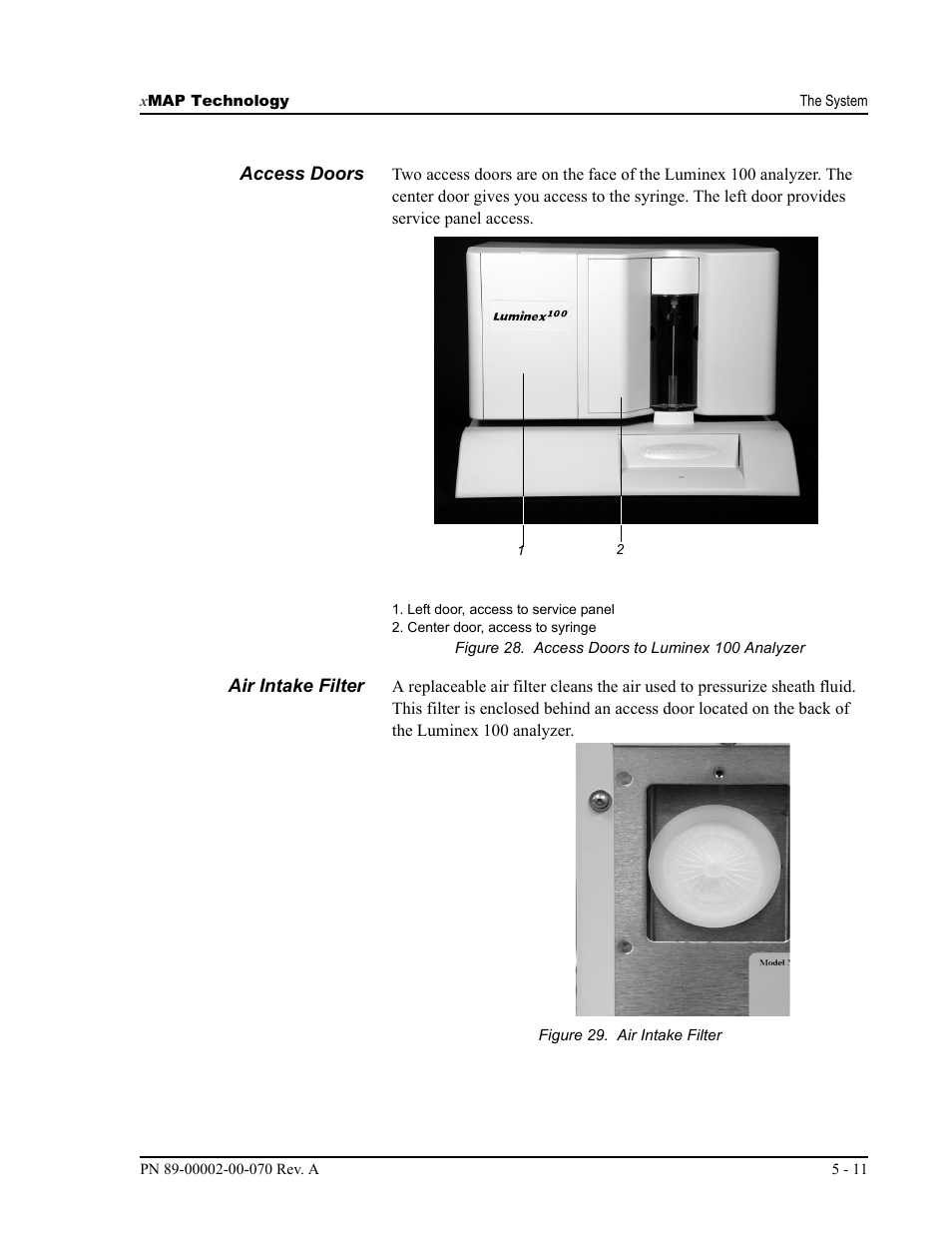 Luminex 100 IS User Manual, Version 2.1 User Manual | Page 53 / 188